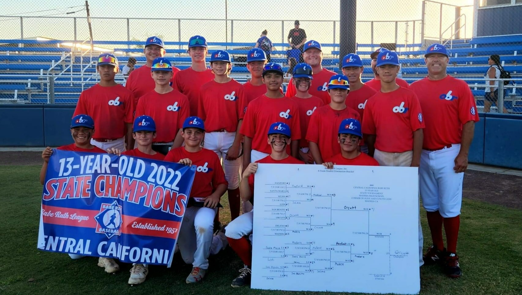 Fundraiser By Sally Aparicio Help Orcutt Babe Ruth 13u Get To Regionals