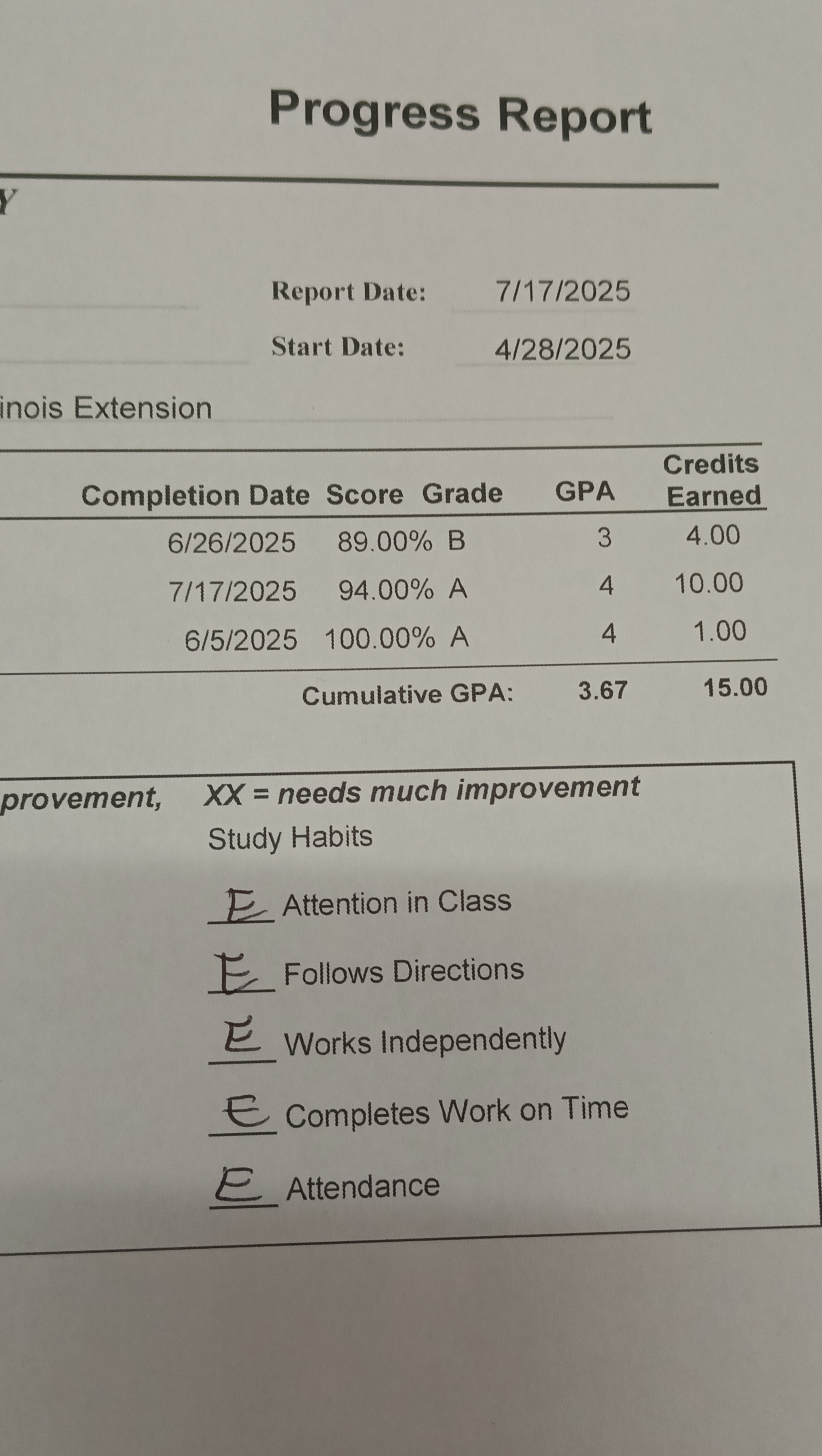 Help Me Finish My MA internship #10weekstogo photo