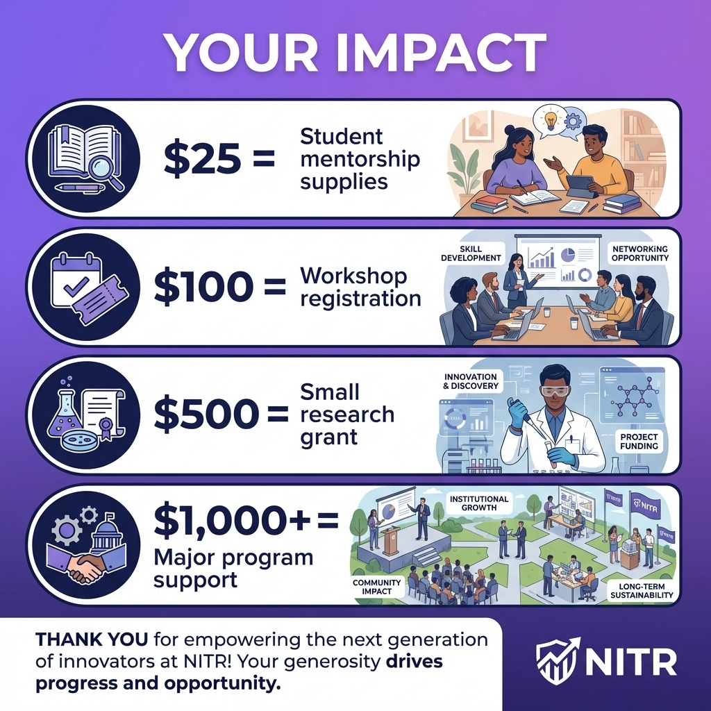 Support NITR: Building Pathways for Women in Science campaign photo, 4 of 6