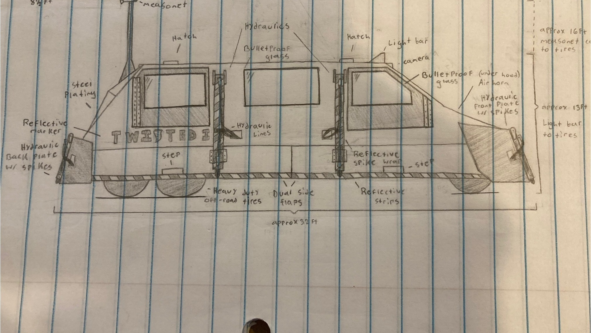 Afbeelding inzamelingsactie