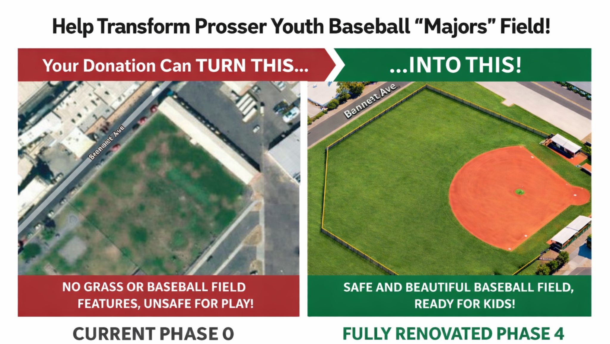 Fundraiser for ADRIAN GONZALEZ by Tucker Kellogg : Help Build Prosser ...