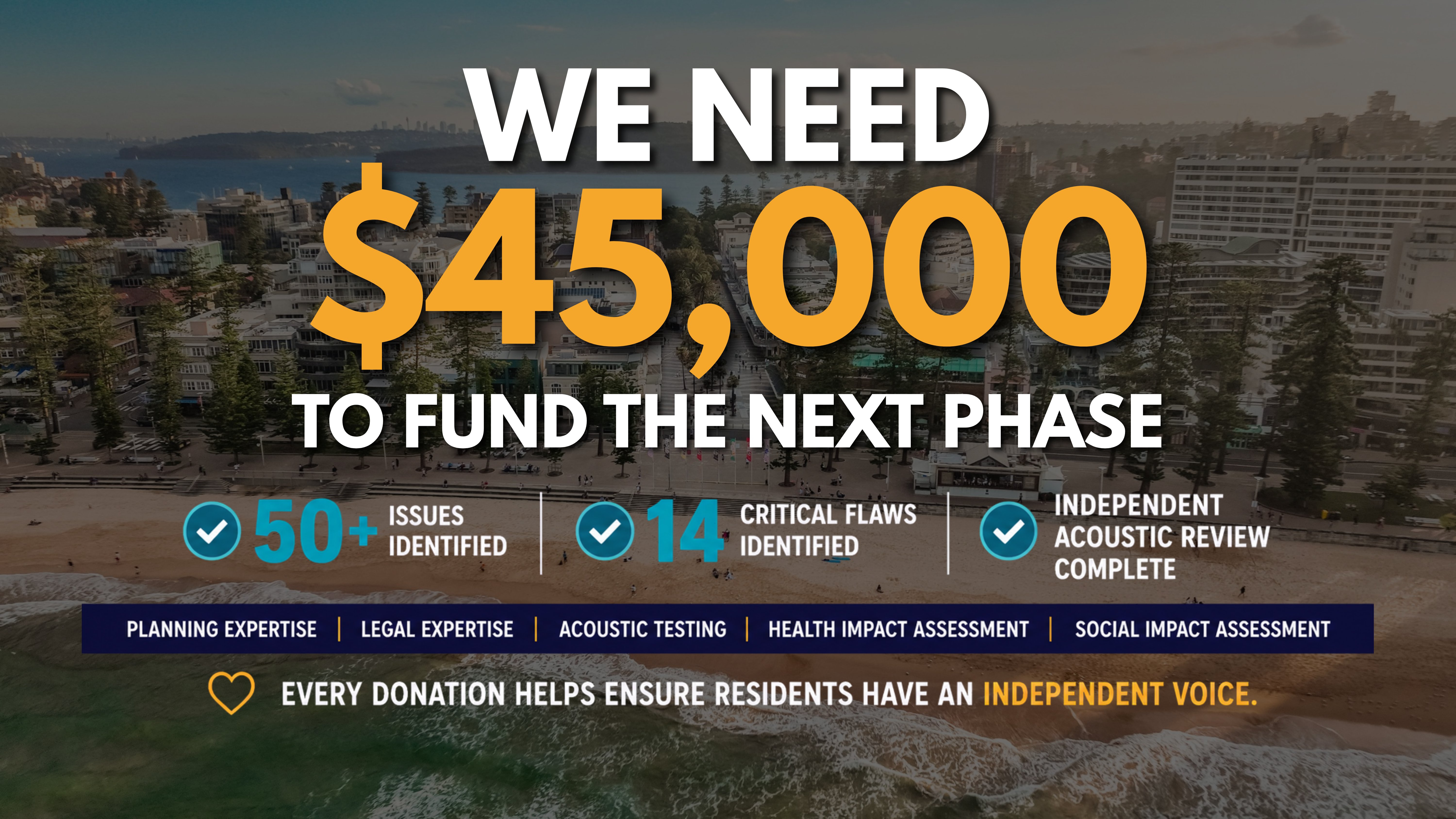 Fund the Challenge to Manly's Special Entertainment Precinct campaign photo, 6 of 8