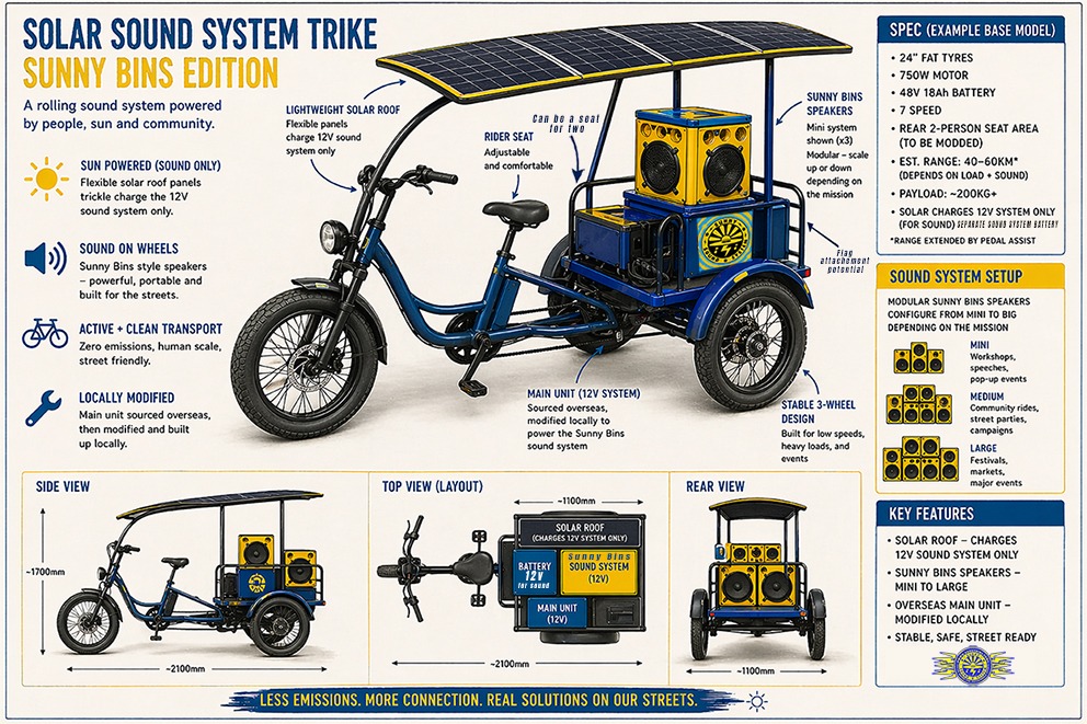 The Sunny Trike Project campaign photo, 2 of 7