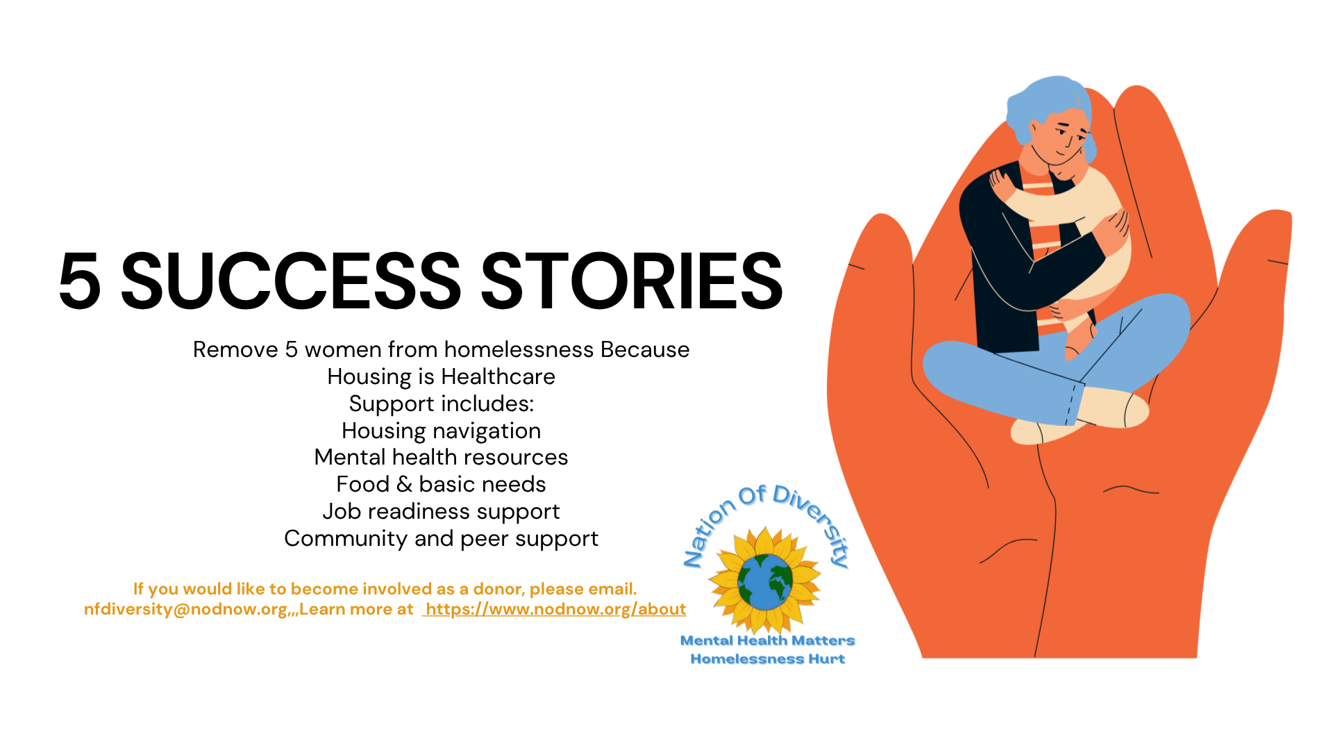 Help Five Women Transition From Homelessness to Stabilty campaign photo, 2 of 4