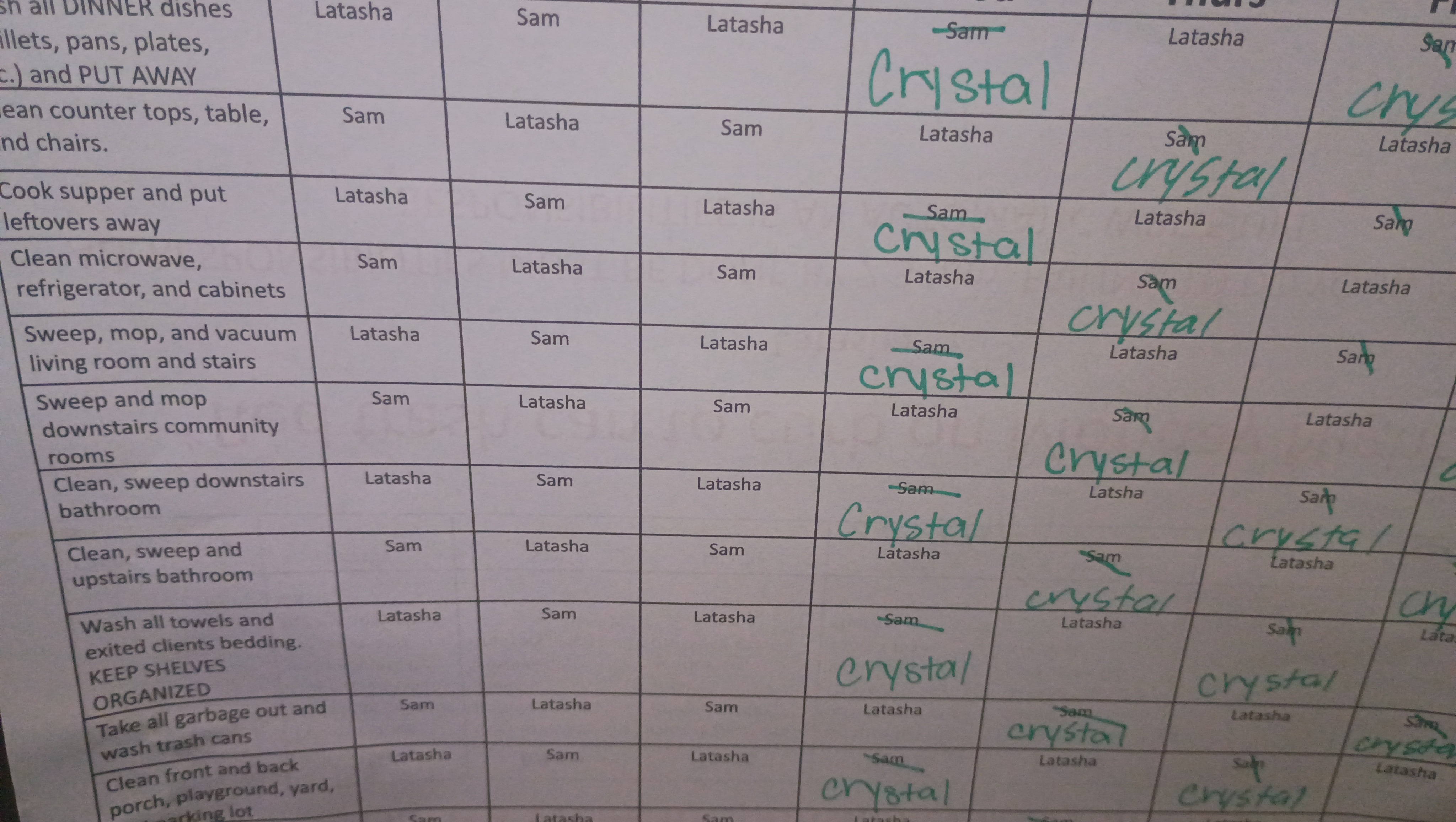 Help Us Start Over in Our New Home photo