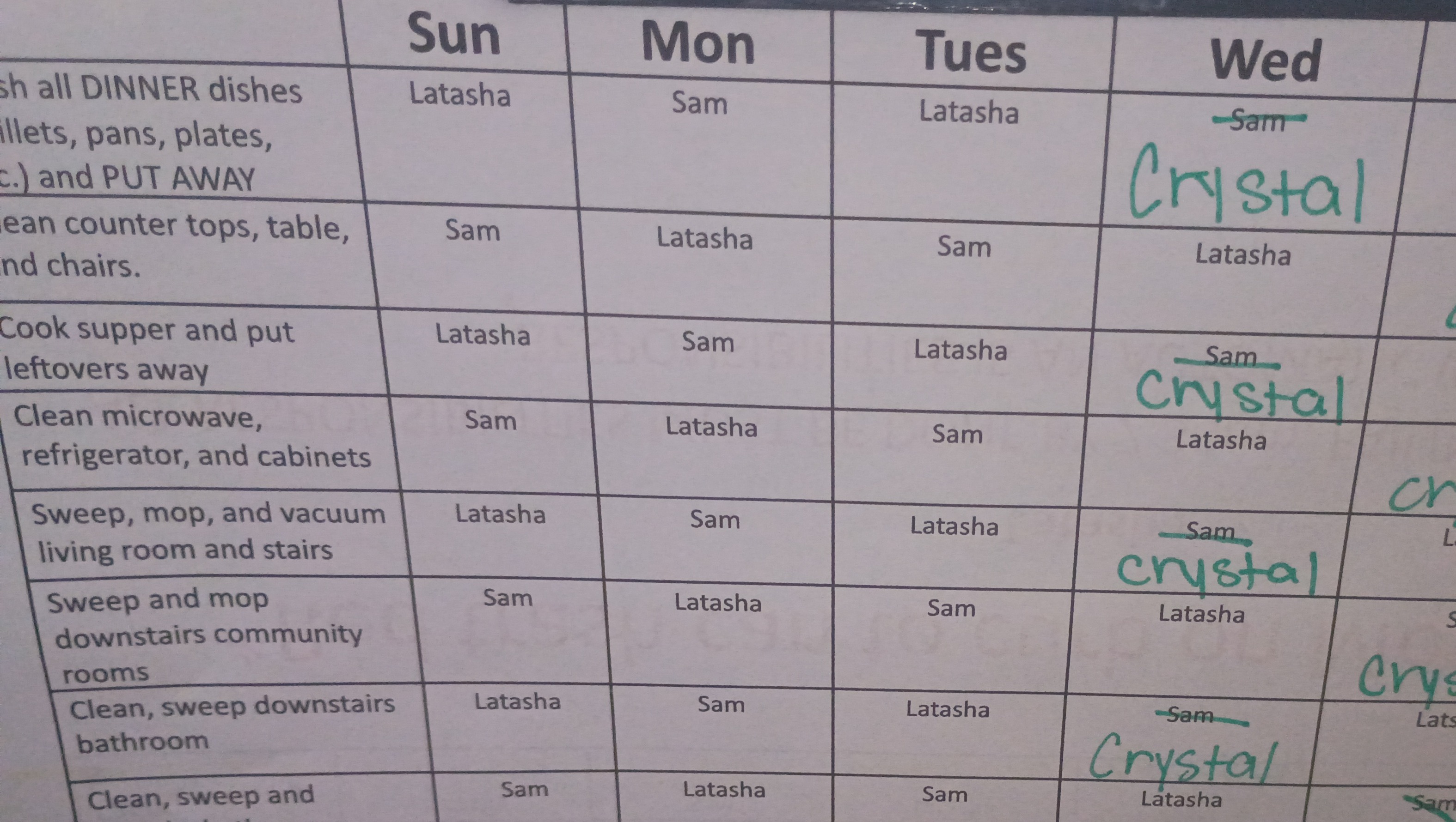 Help Latasha & Daughters Rebuild Home photo