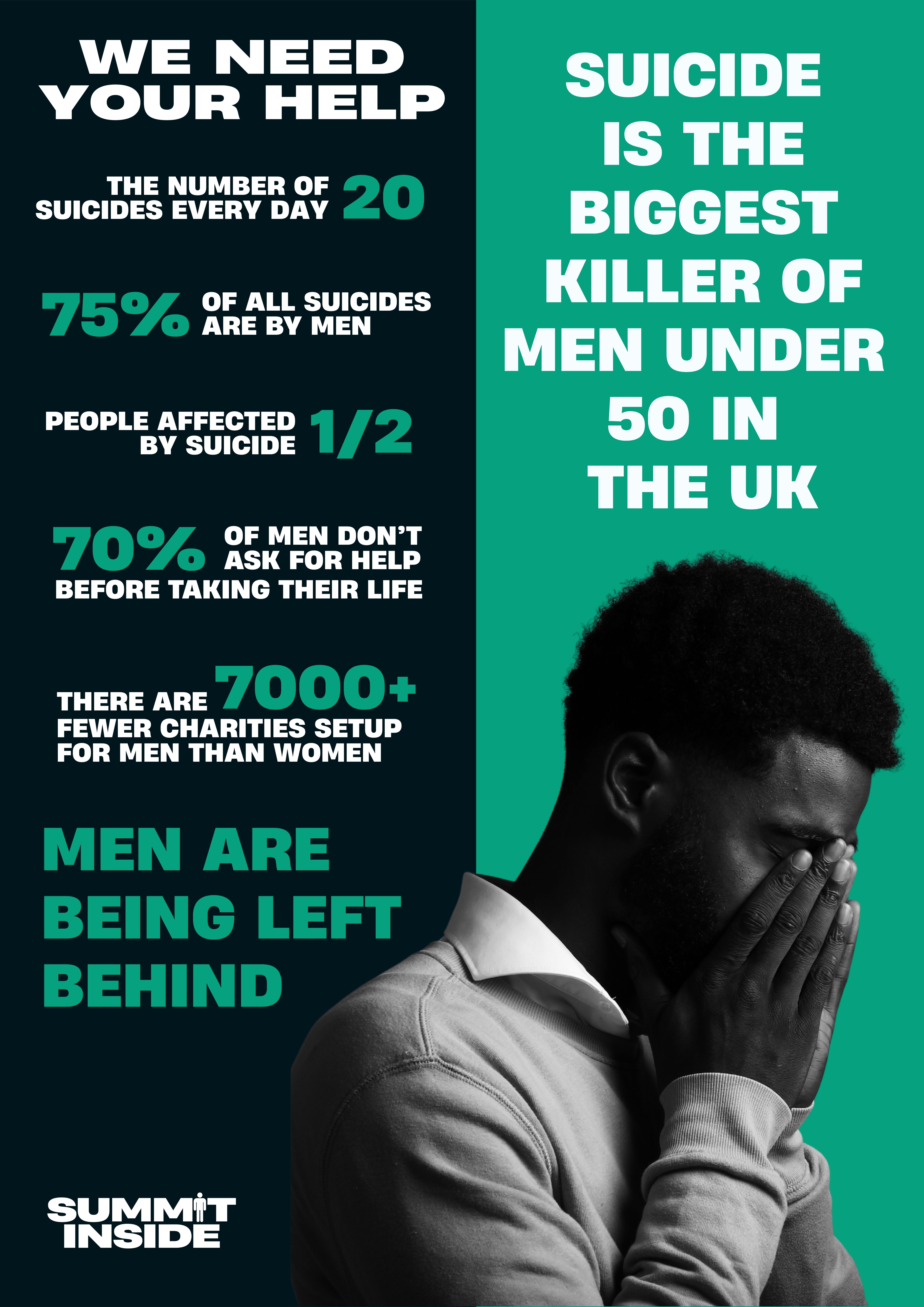 Summit Inside Charity - Men's Mental Health & Suicide campaign photo, 2 of 8