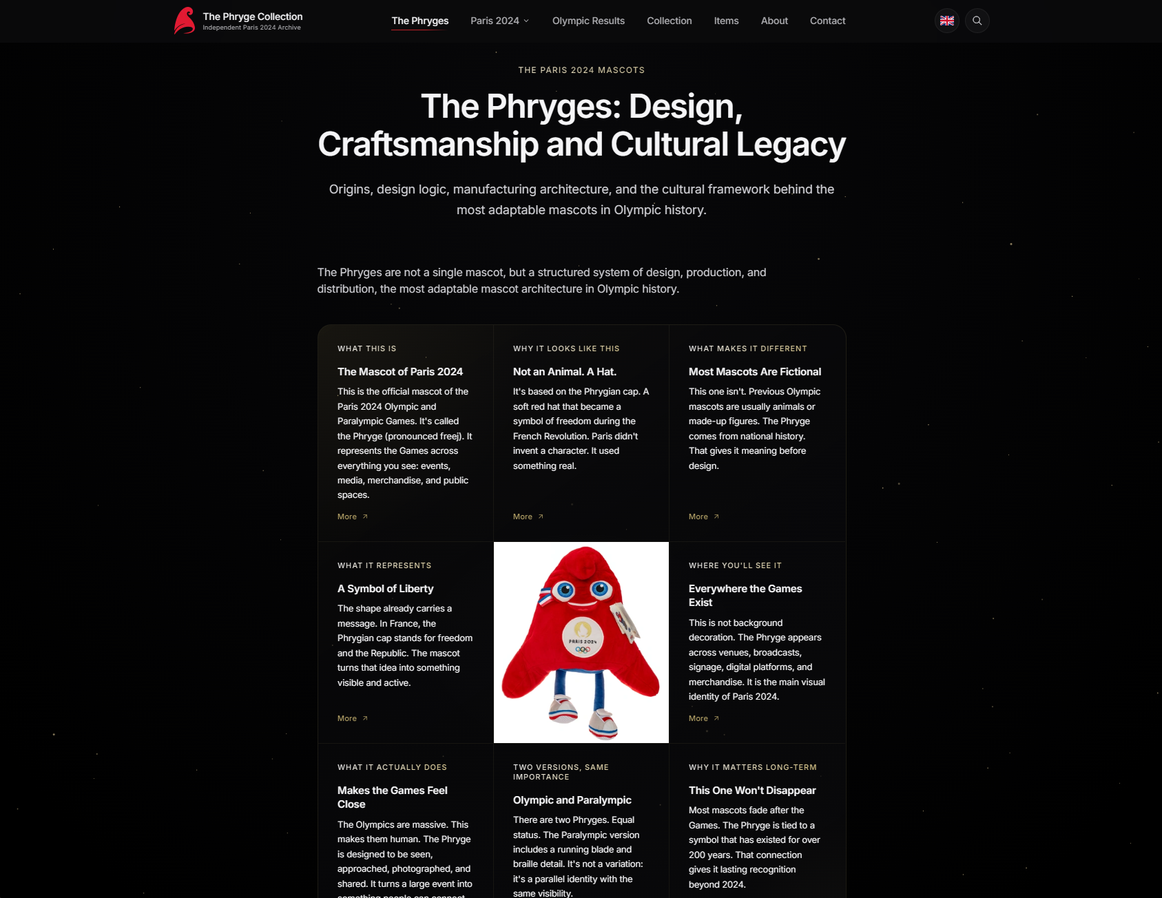 Help Sustain and Expand The Phryge Collection campaign photo, 5 of 7