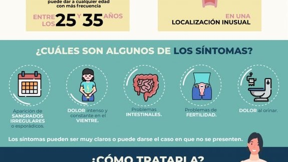 Sentir dolor mucho en la menstruacion  no debería ser normal photo