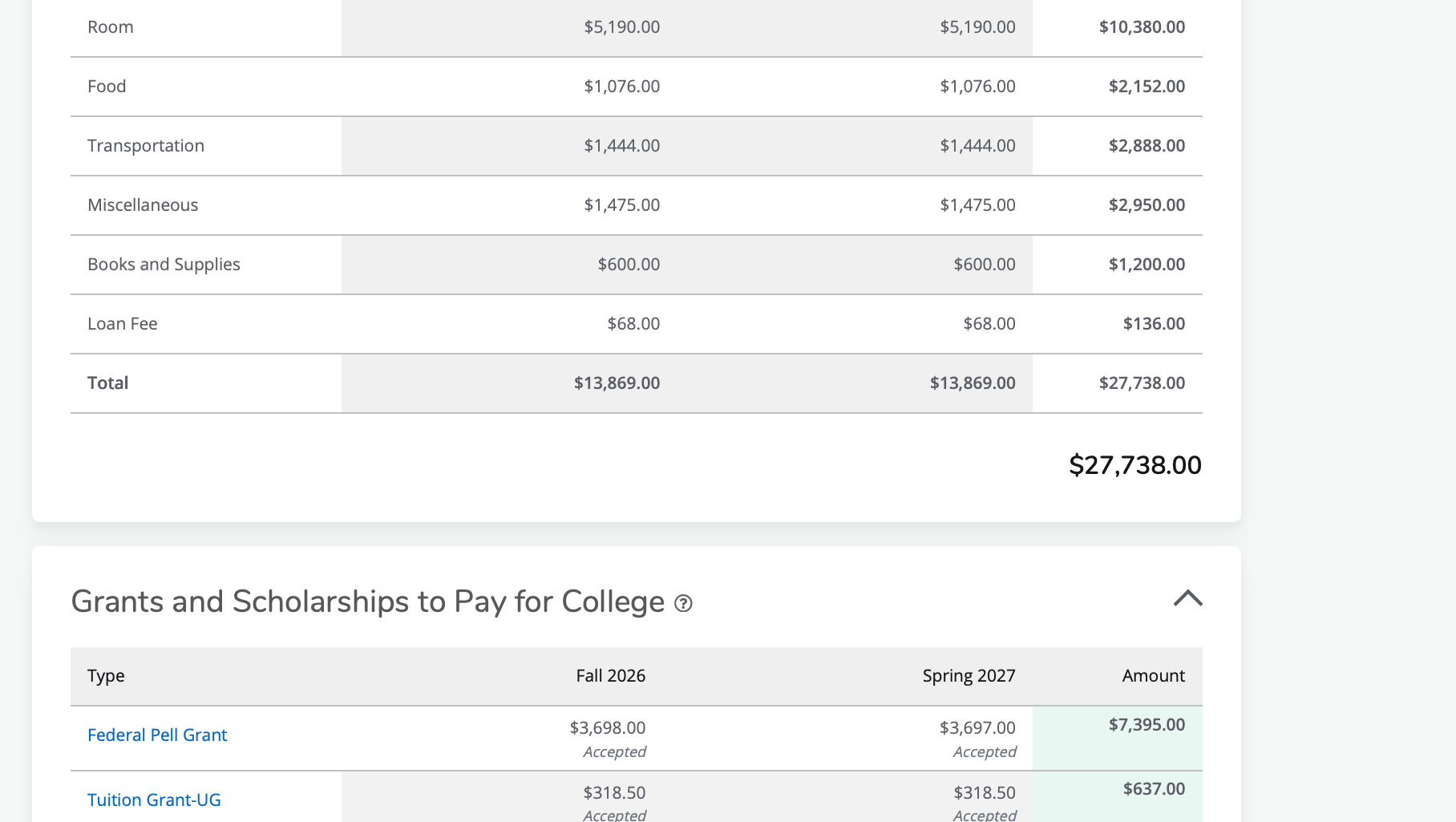 First-Gen Student Needs Help Covering $10K Tuition Gap! photo