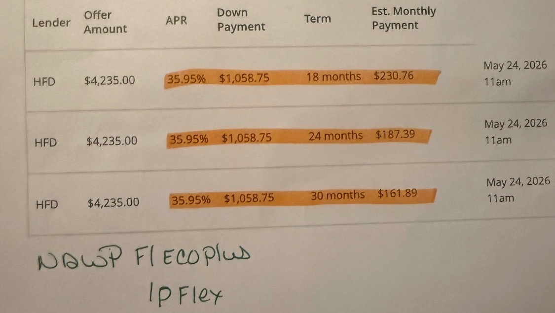 Help an Anonymous Neighbor Get Dental Care photo