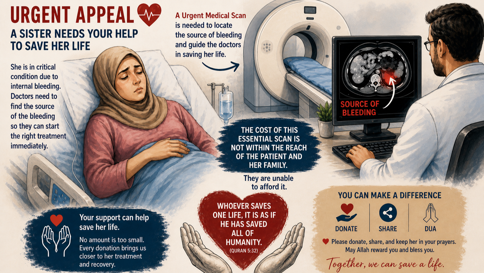 Fundraiser by Khalid Altarifi : Urgent Help Needed for Critical Medical ...