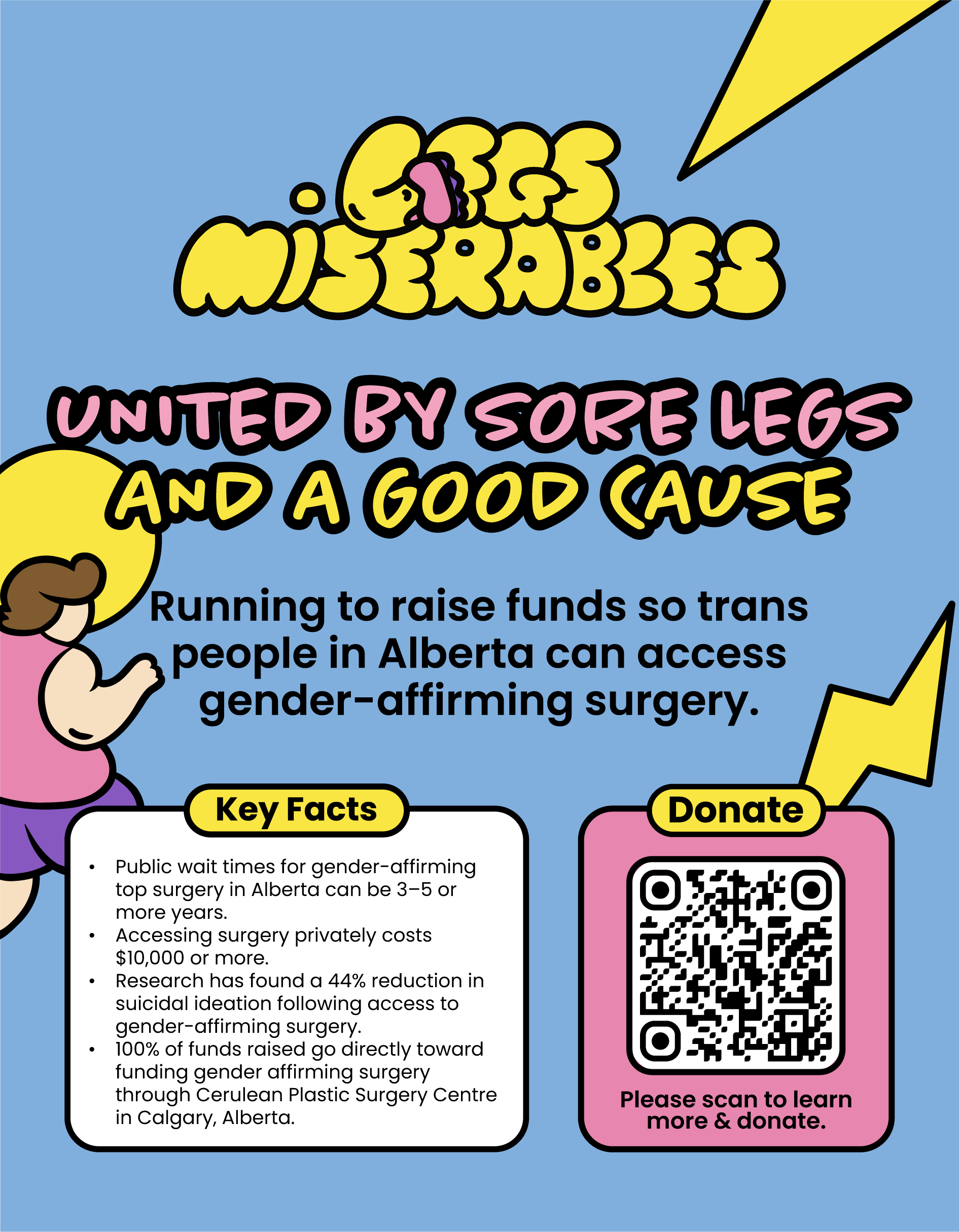Running for Access to Gender Affirming Surgery campaign photo, 5 of 6