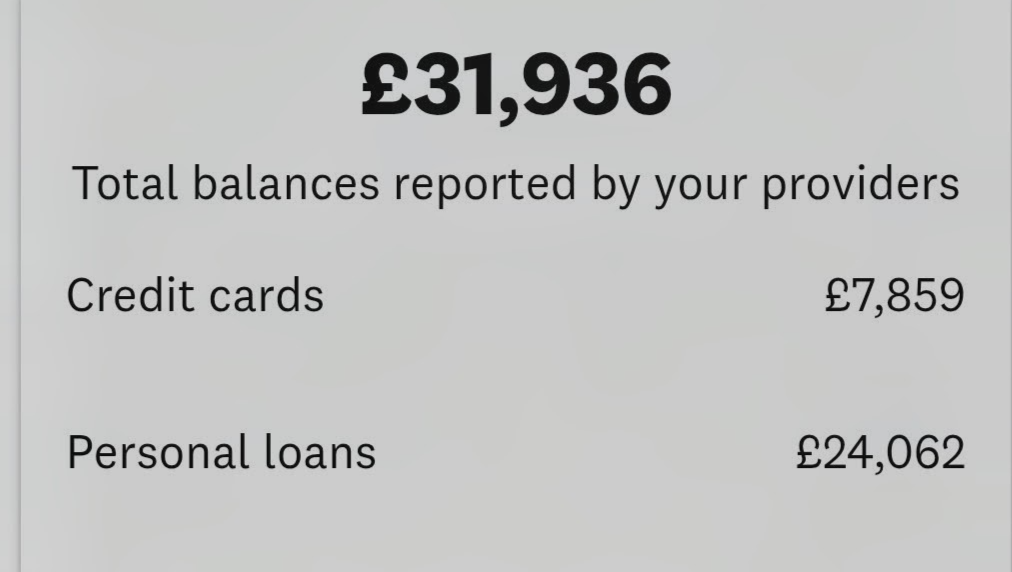 Goodbye Debt. Hello Financial Freedom photo