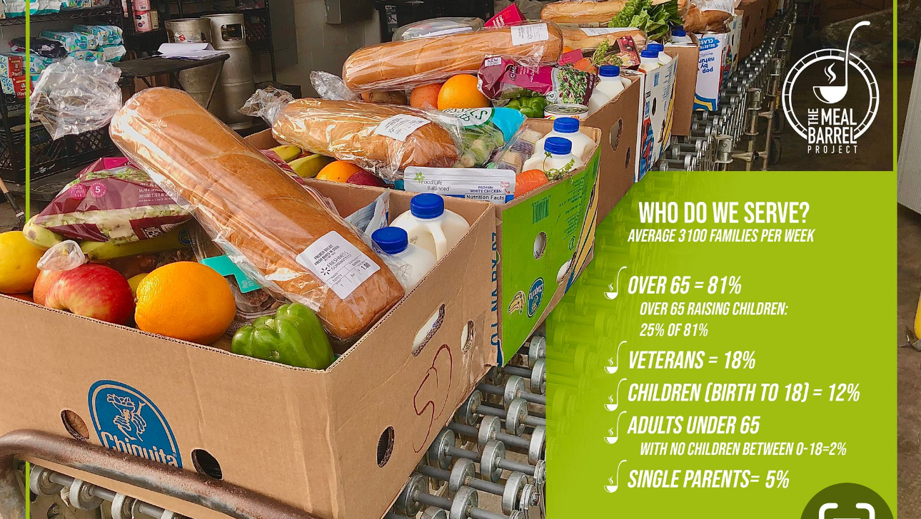 Bringing Food Closer to Families in Need photo