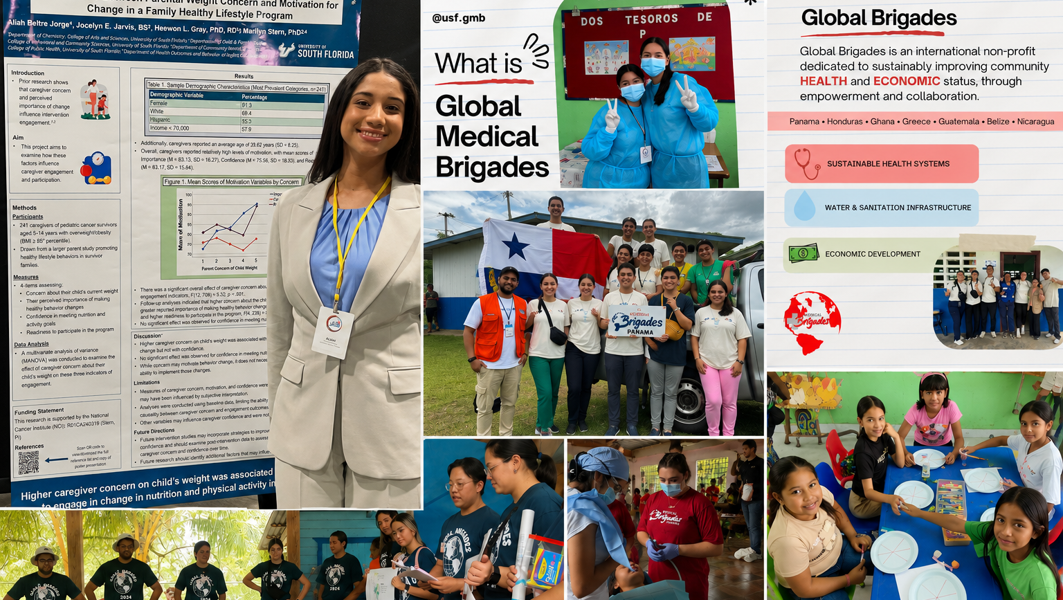 Support My Medical Service Trip to Guatemala photo