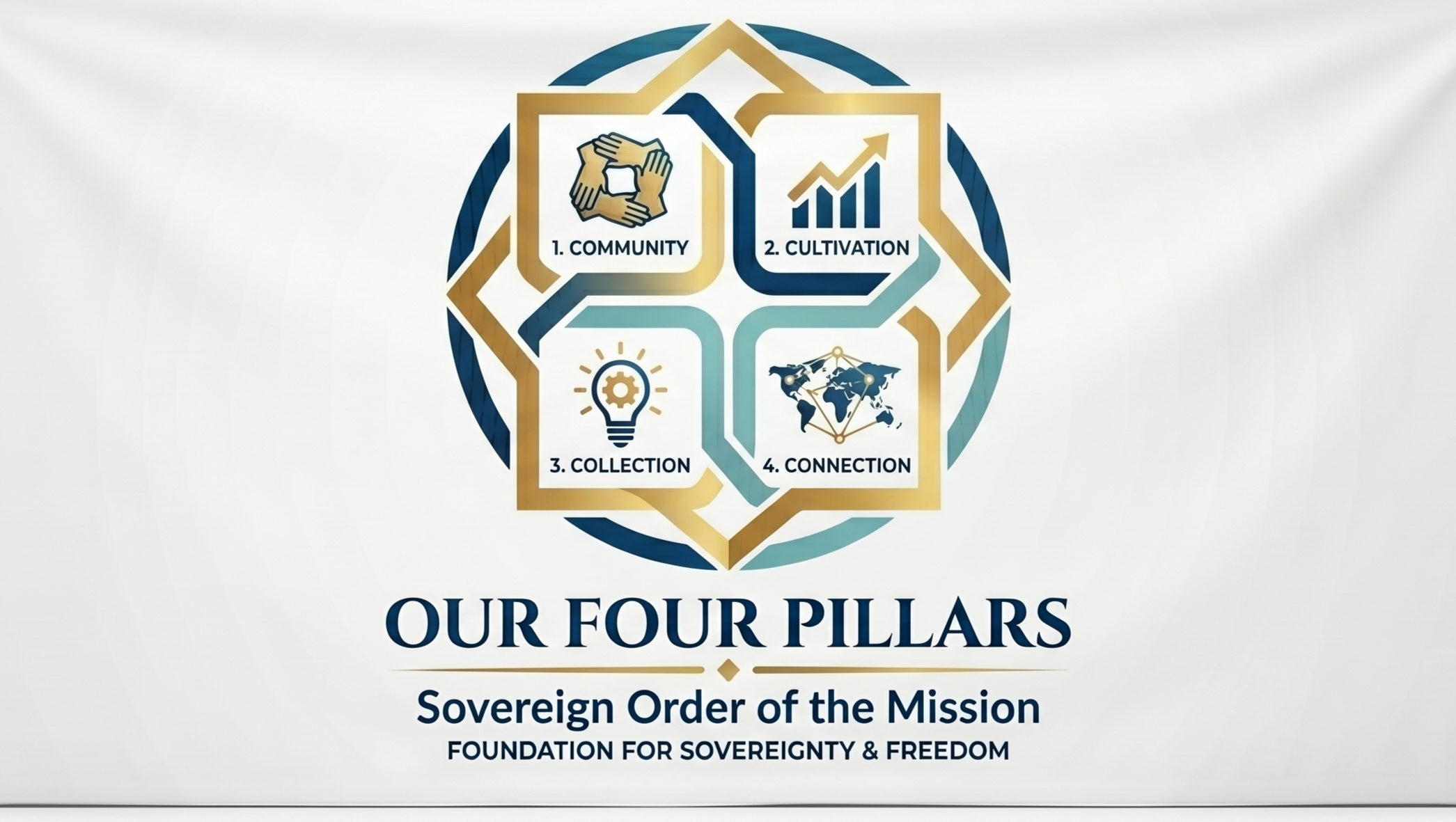 Launching the Sovereign Order of the Mission photo
