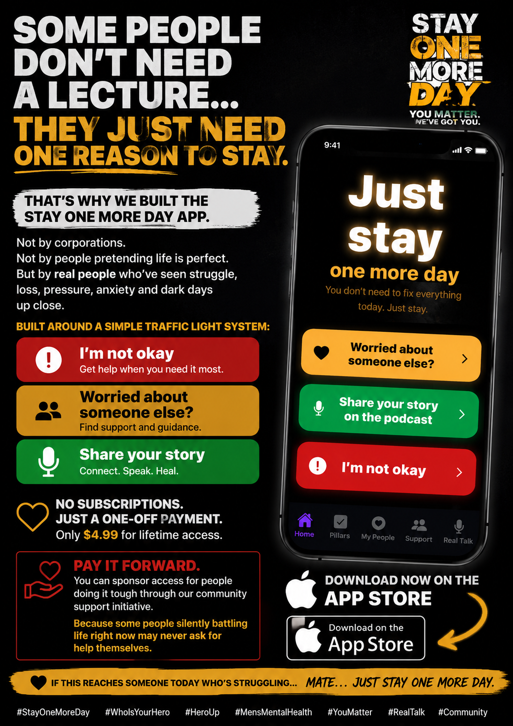 Mental Health App Pay it Forward . campaign photo, 5 of 6