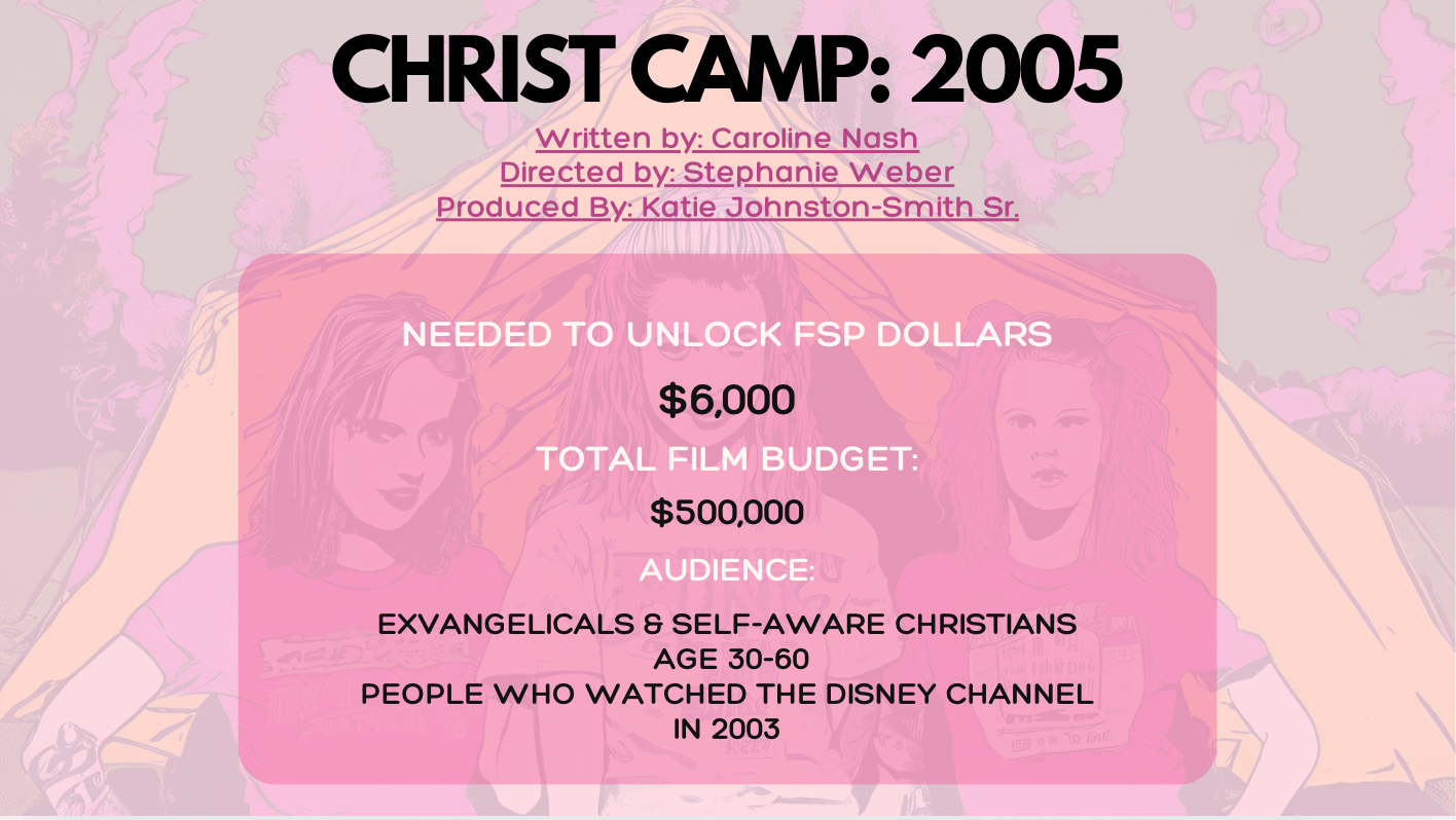 Support Christ Camp: 2005 – Anti-Capitalist Filmmaking campaign photo, 6 of 7