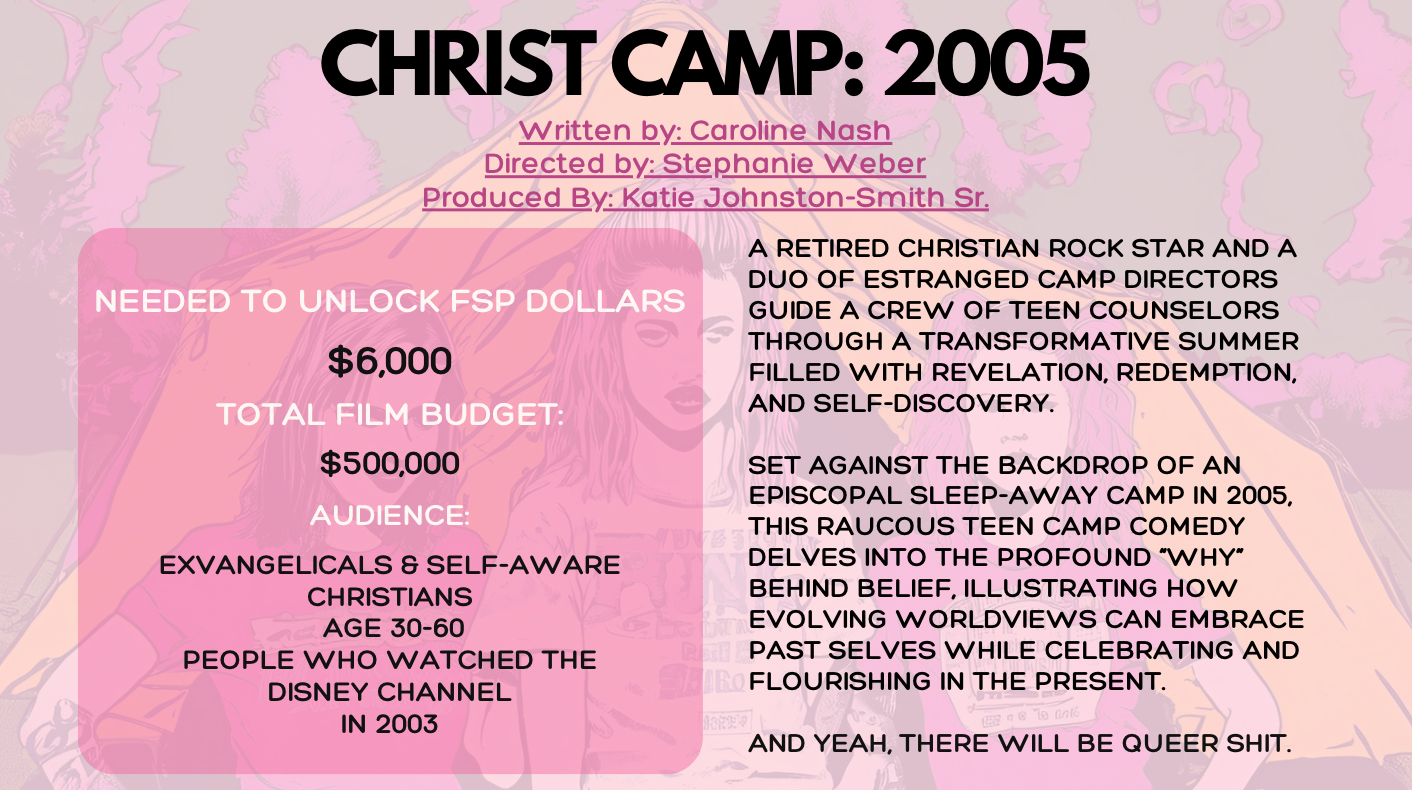 Support Christ Camp: 2005 – Anti-Capitalist Filmmaking campaign photo, 5 of 7