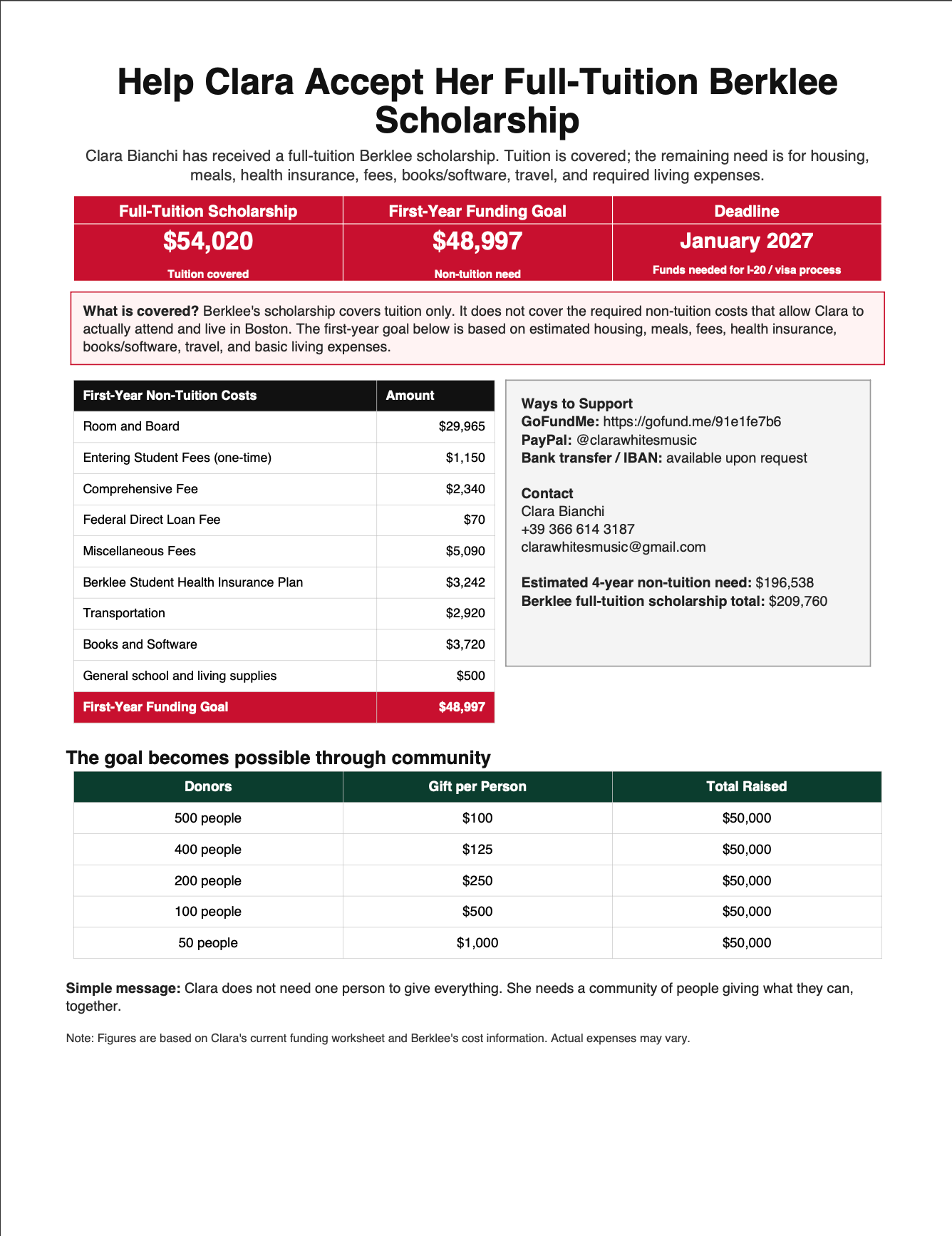 Help Clara Accept Her Full-Tuition Berklee Scholarship campaign photo, 4 of 8