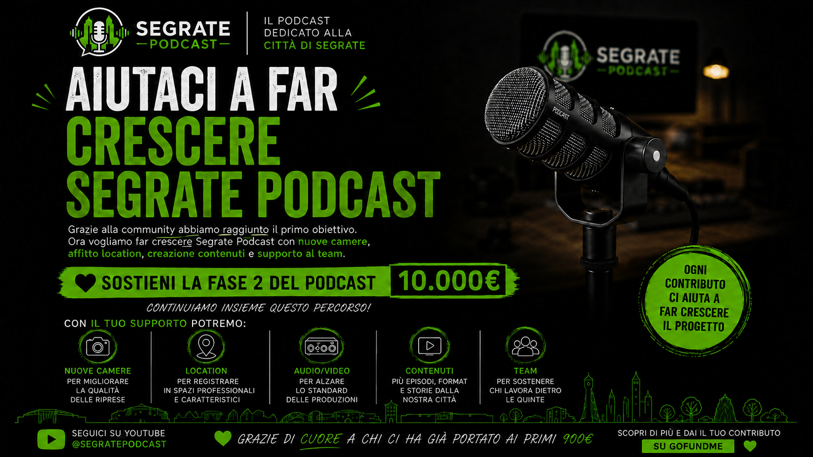 Aiutiamo Segrate Podcast a sostenersi campaign photo, 4 of 5