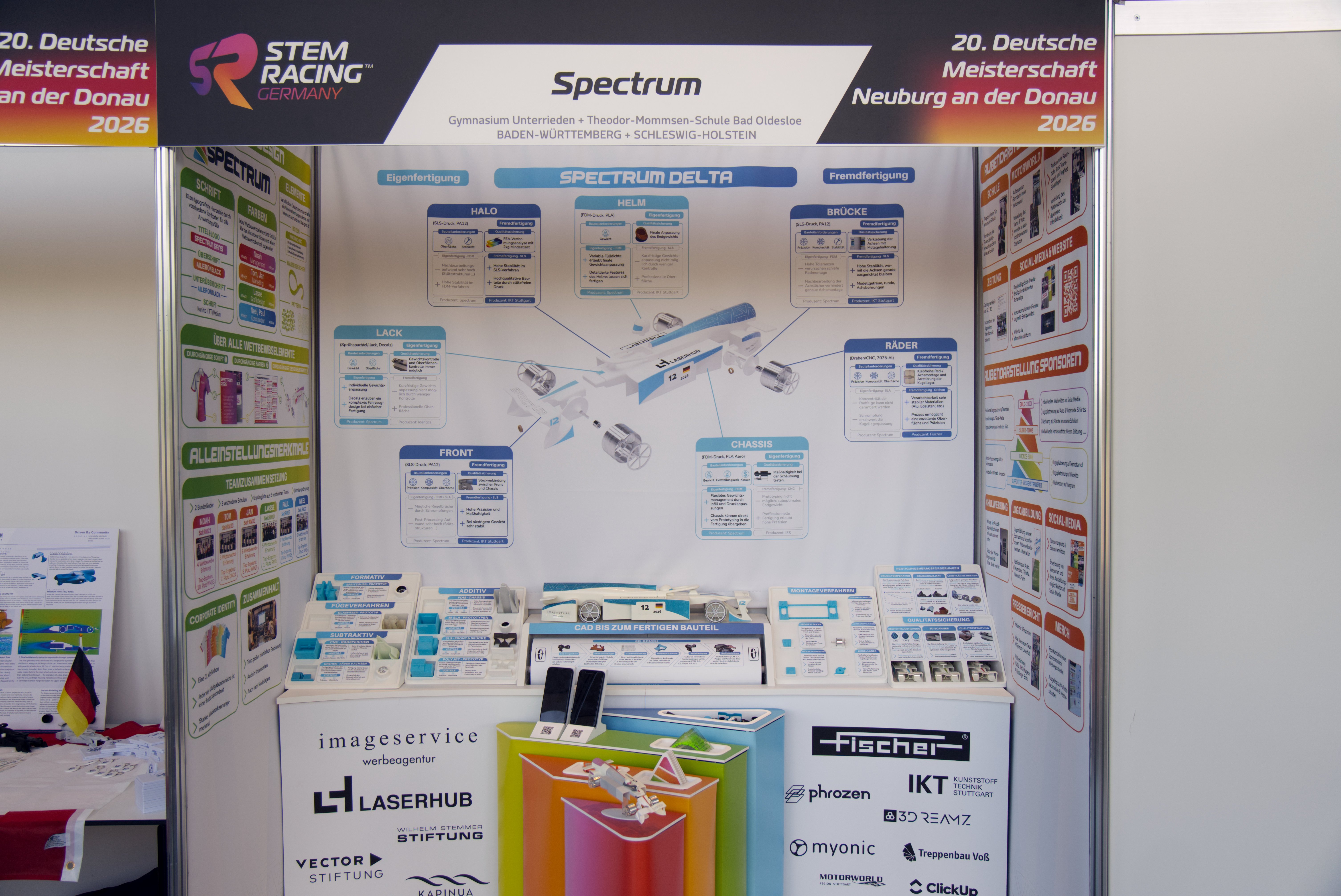 Helfen Sie Team Spectrum bei der STEM Racing WM in Singapur! campaign photo, 2 of 7
