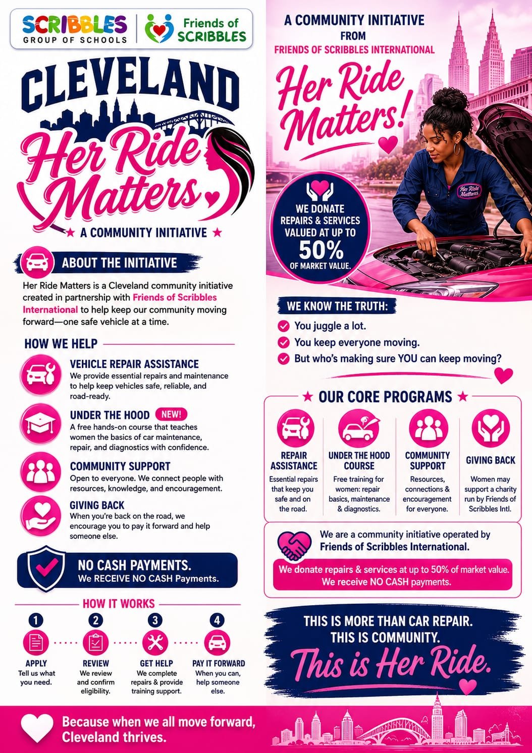 Support Her Ride Matters: Keep Women Mobile and Safe campaign photo, 2 of 4