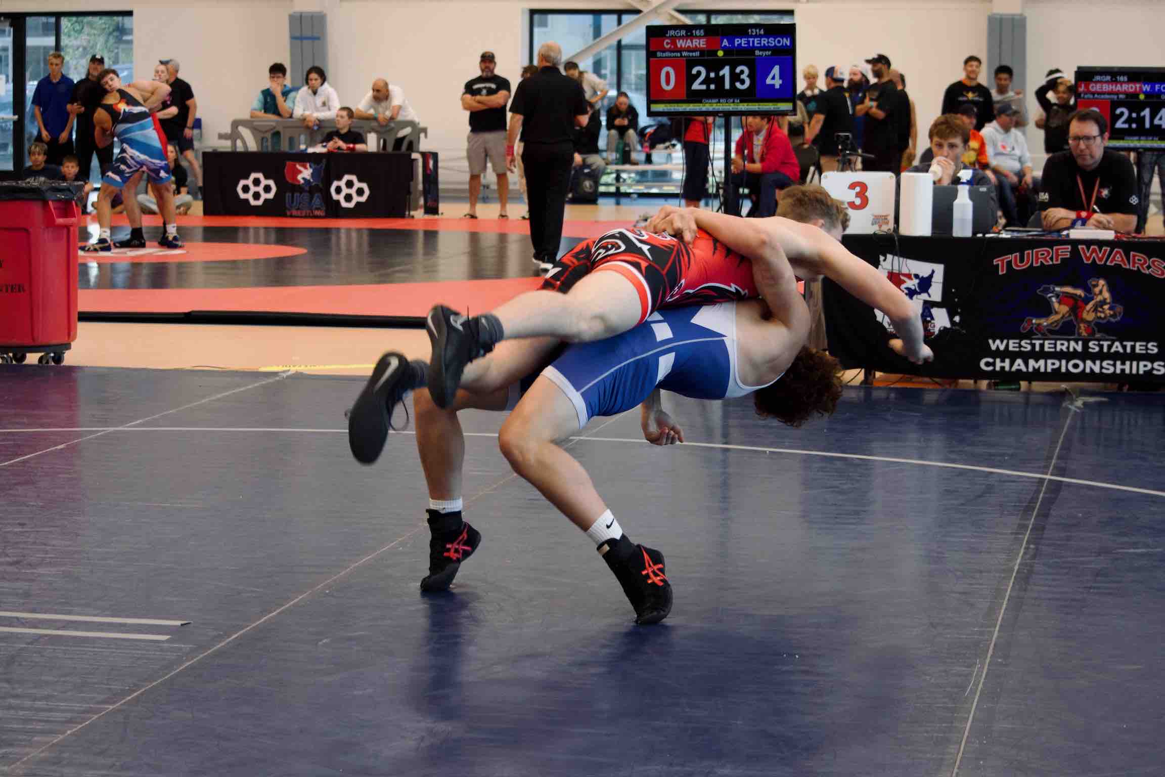 Help Andrew Compete at Junior Nationals campaign photo, 6 of 8