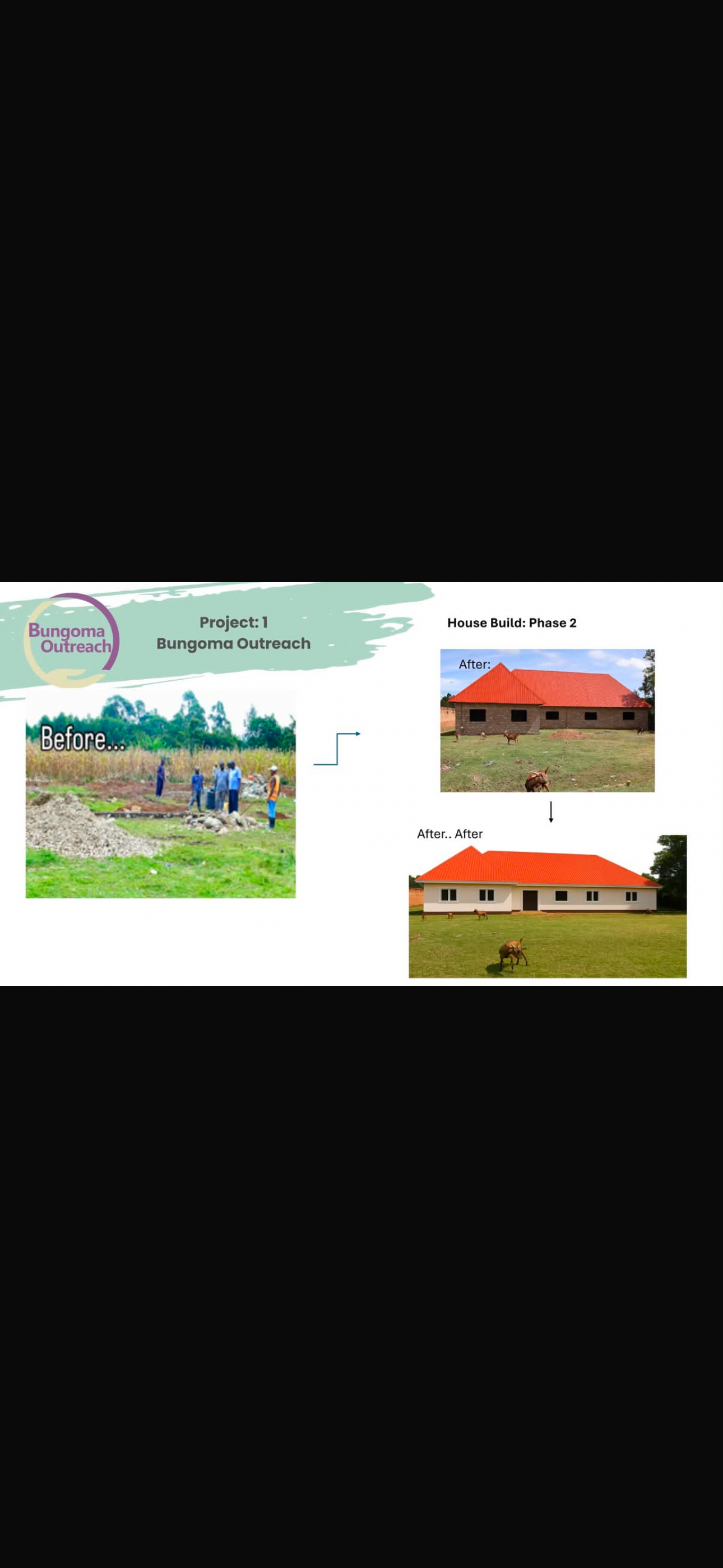 Send Buggy to Bungoma campaign photo, 4 of 6