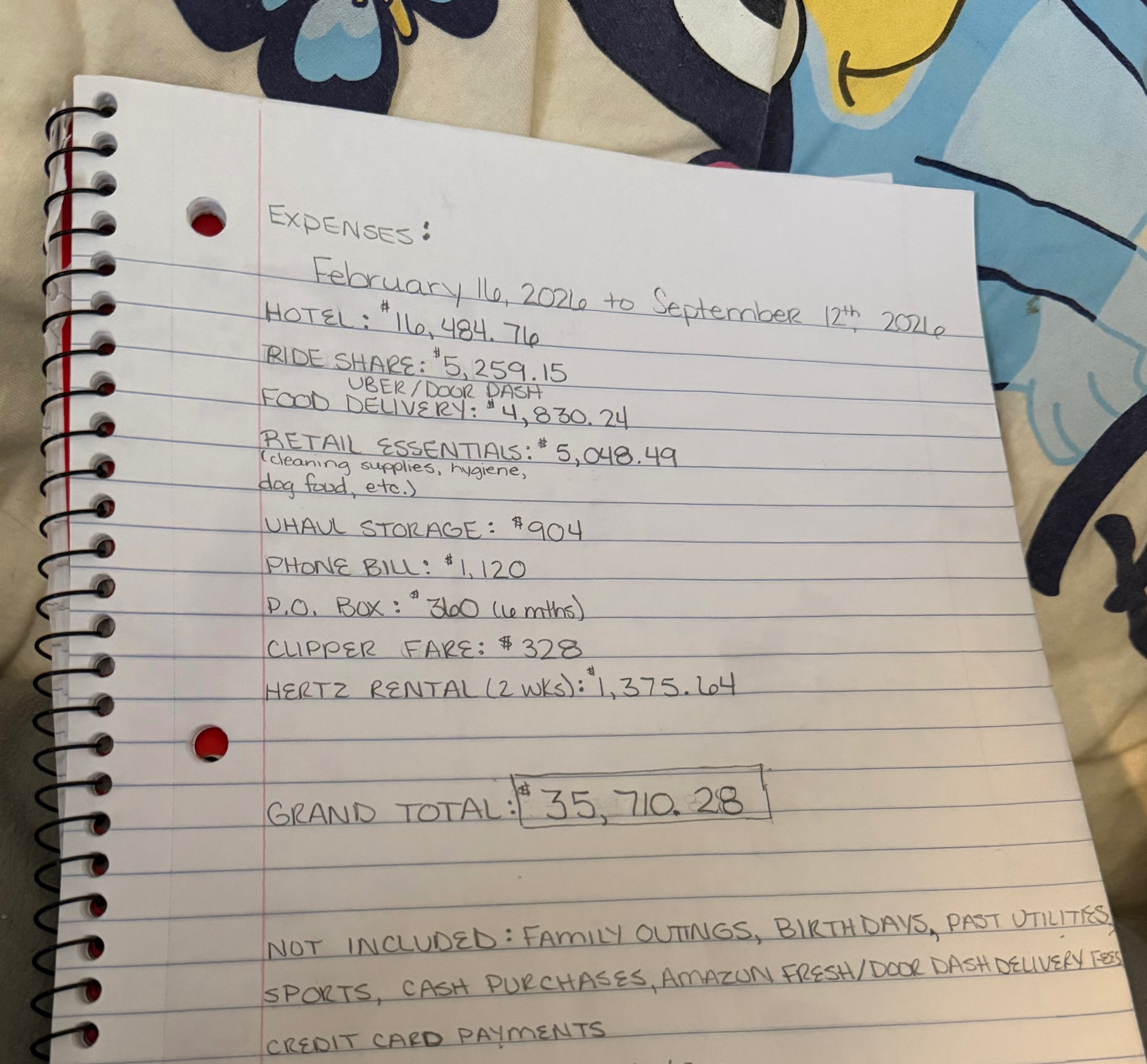 Fundraiser by Alexandria Isaac : A Single Mom Battling Brain