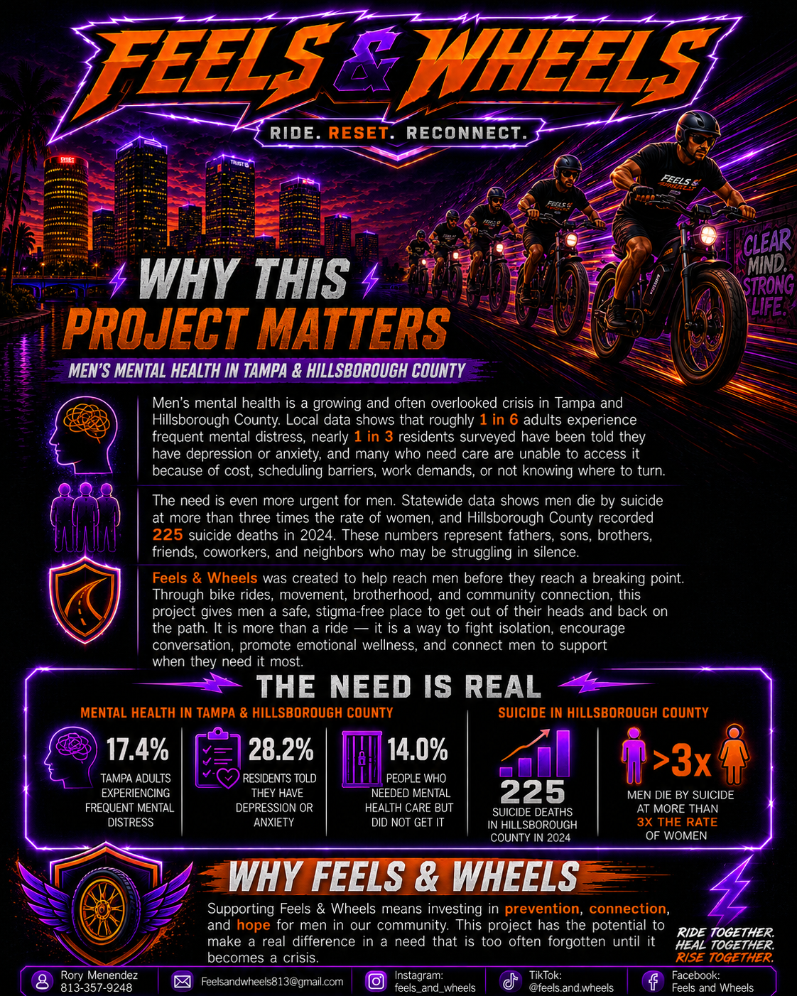 Feels & Wheels: Supporting Men's Mental Health campaign photo, 6 of 8