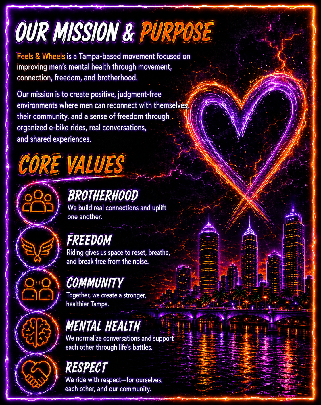 Feels & Wheels: Supporting Men's Mental Health campaign photo, 4 of 8
