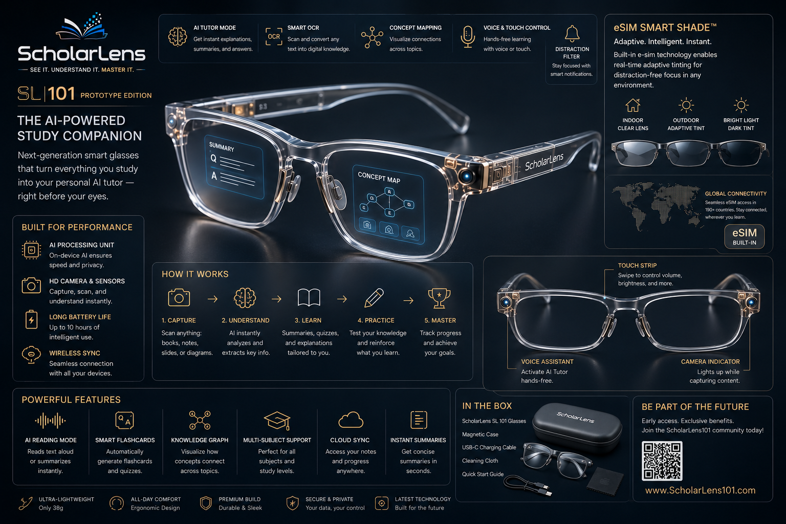 Support ScholarLens101 - The AI- Powered Smart Glasses campaign photo, 2 of 5