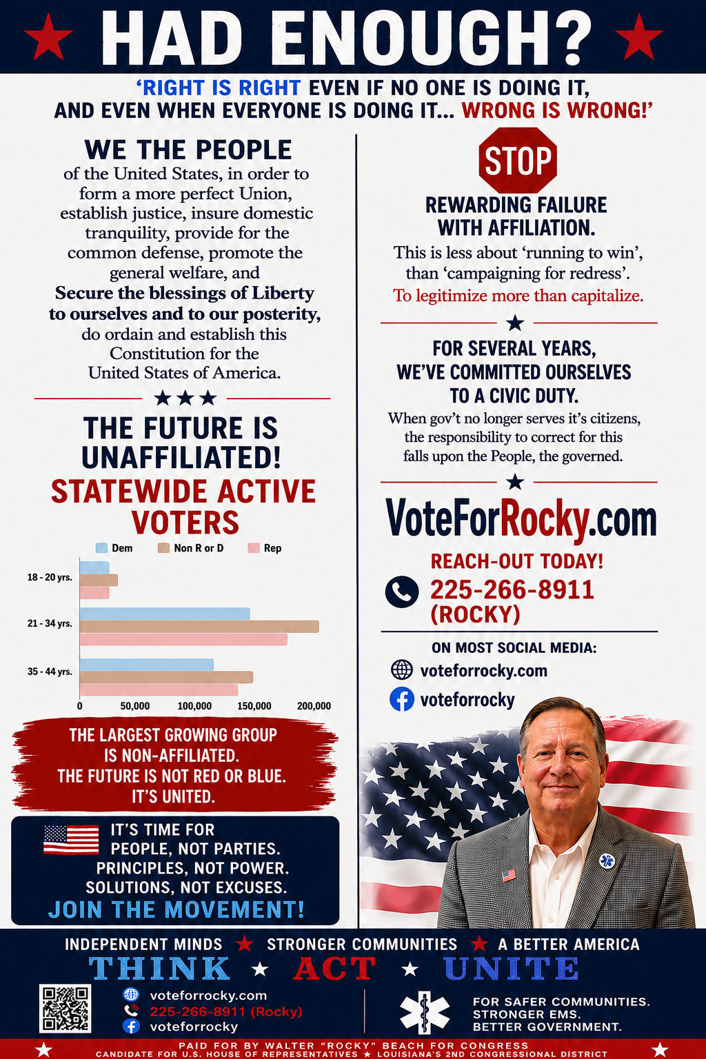 Support Walter "Rocky" Beach for Congress campaign photo, 5 of 8