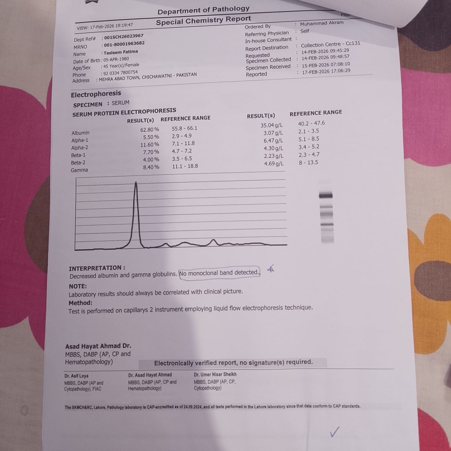 Fundraiser by Hamza Majid : Fundraising for my mother's cancer