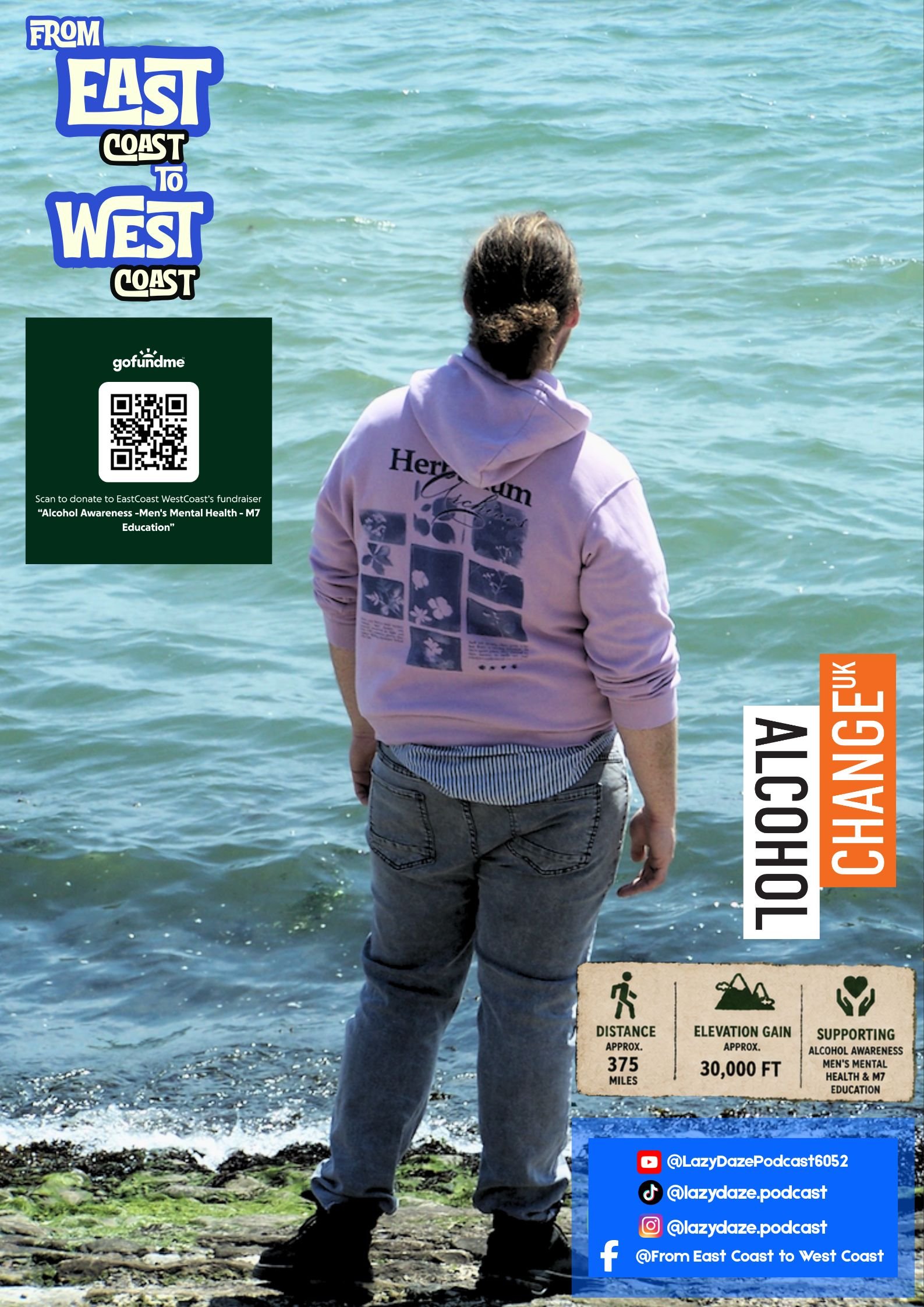 Alcohol Awareness -Men's Mental Health - M7 Education campaign photo, 4 of 7