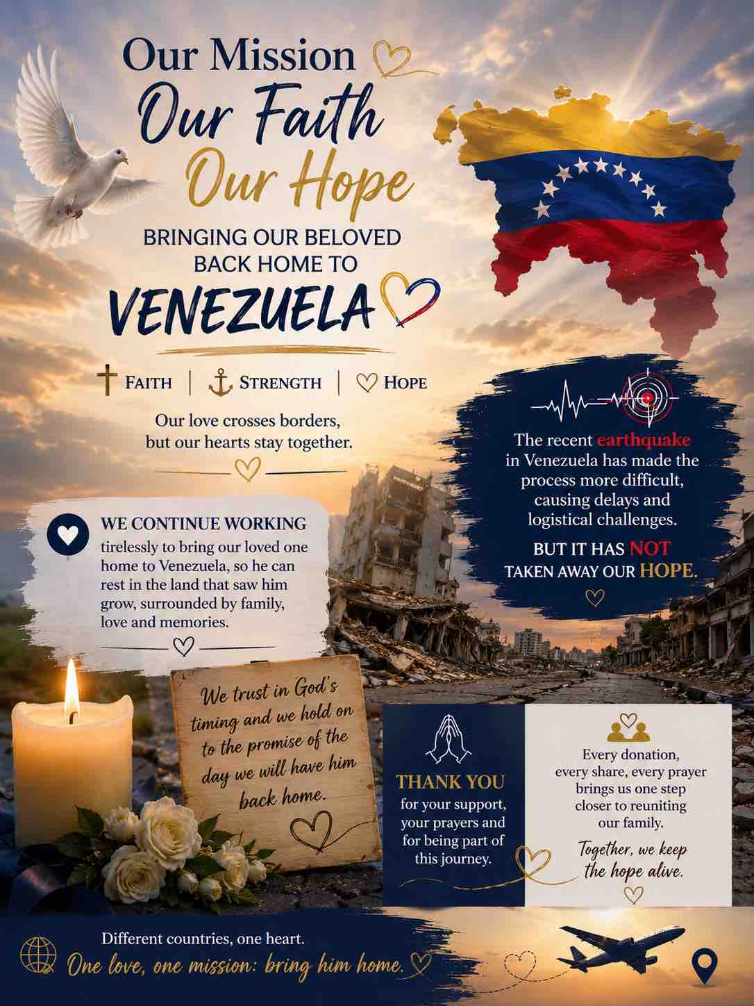 “Urgent Support to Repatriate Nolberto Armando Sanabria Meza campaign photo, 2 of 6