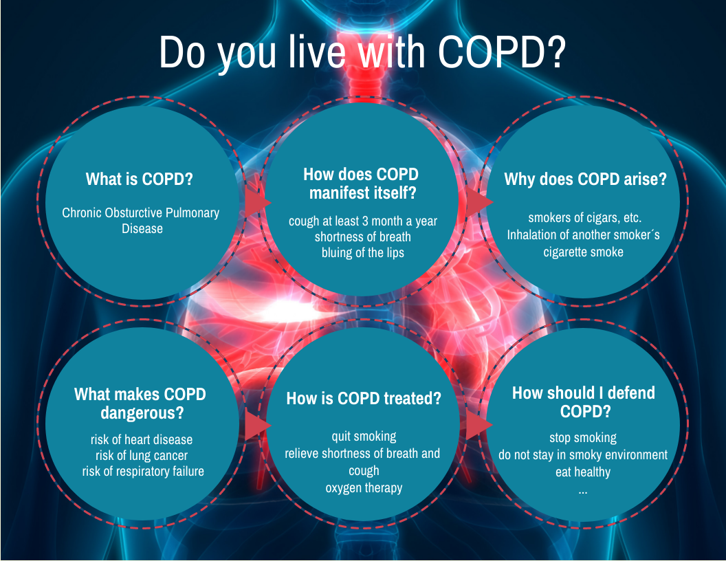 Cmtuk and COPD awareness campaign photo, 2 of 5