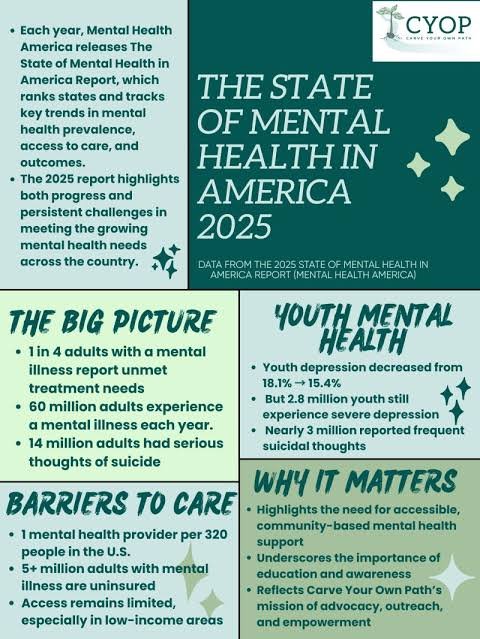 Support Mental Health Resources Nationwide campaign photo, 4 of 7