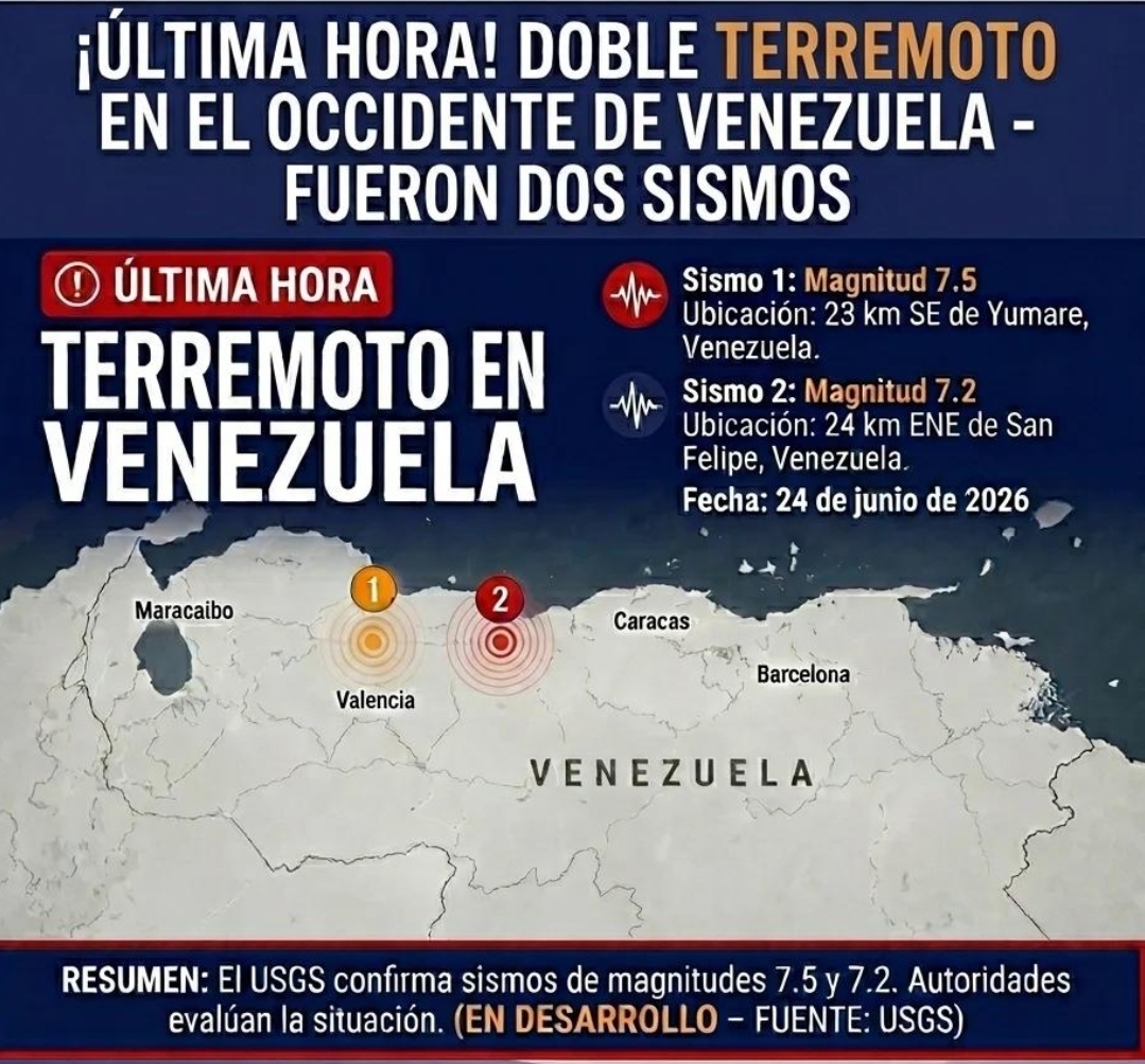 Soporte a las víctimas de terremoto en Venezuela campaign photo, 4 of 10