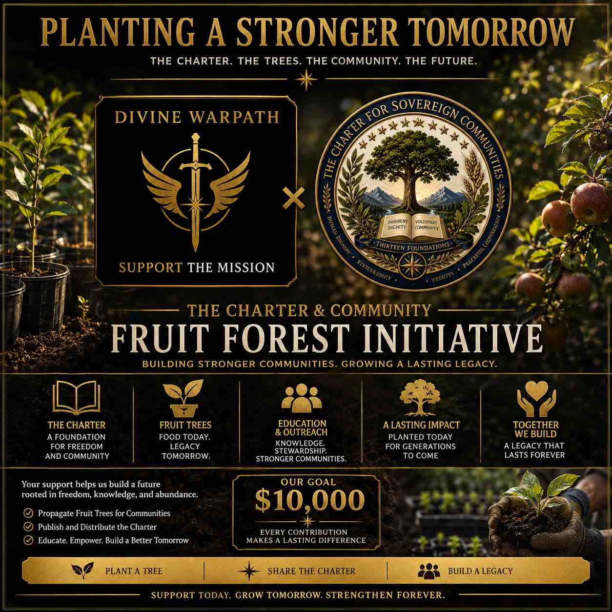 The Charter & Community Fruit Forest Initiative campaign photo, 4 of 5