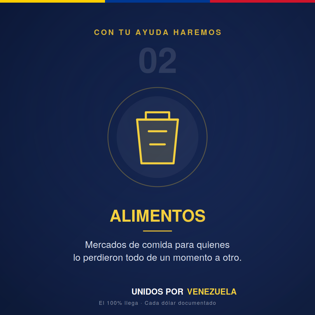 Foto de la recaudación de fondos Earthquake Relief for Venezuelan Families, 6 de 8