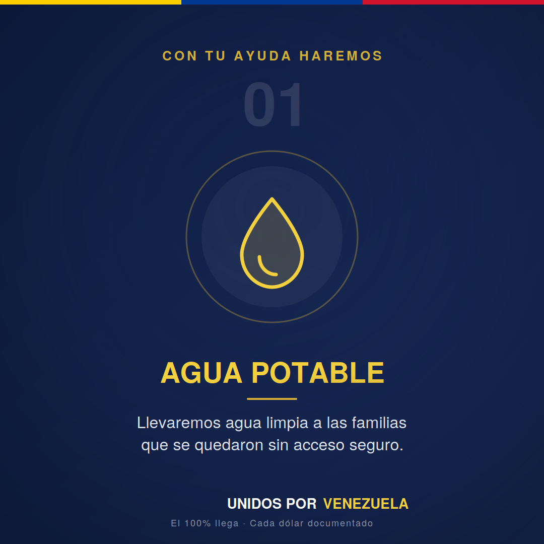 Foto de la recaudación de fondos Earthquake Relief for Venezuelan Families, 5 de 8