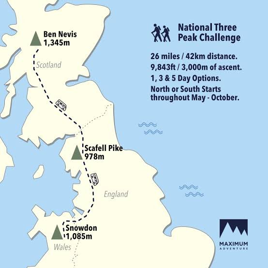 THE BEST OF NINE ALL RANKS - NATIONAL THREE PEAKS CHALLENEGE campaign photo, 2 of 8