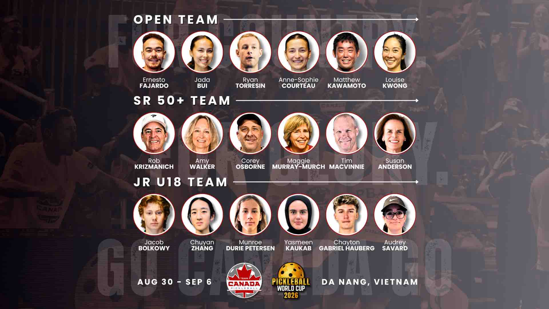 Pickleball World Cup - Team Canada campaign photo, 7 of 9