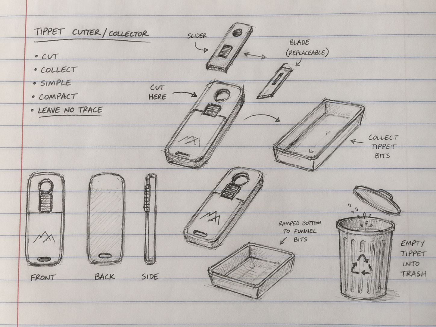 Tiny Trash, Big Problem:Help Me Build a Better Tippet Cutter campaign photo, 4 of 8