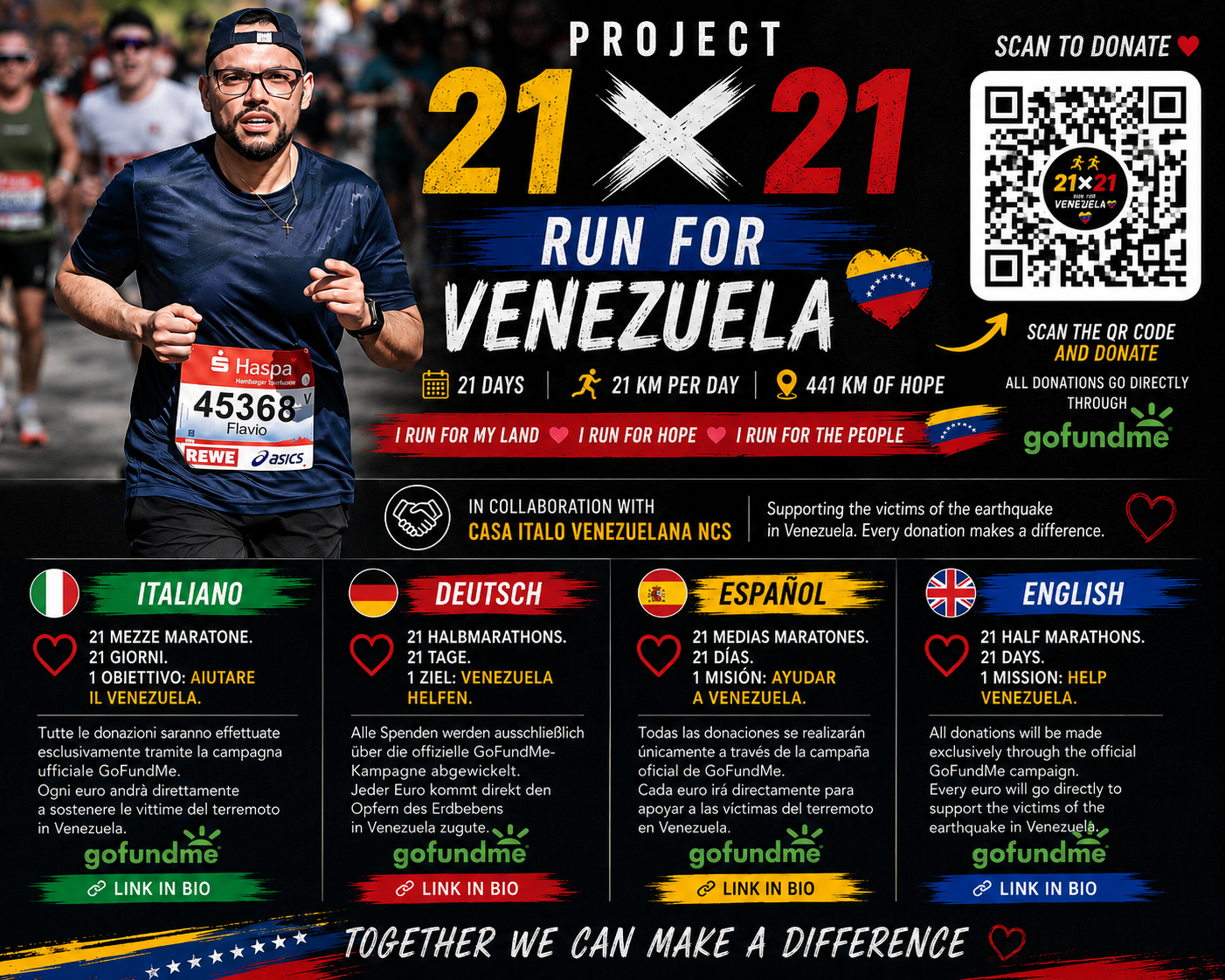 Project 21×21 Run for Venezuela campaign photo, 5 of 6