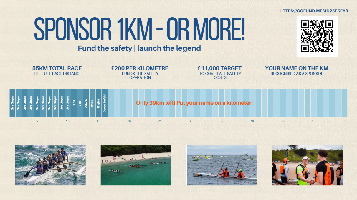 The Bucca Kri - sponsor 1km, launch the legend campaign photo, 2 of 8