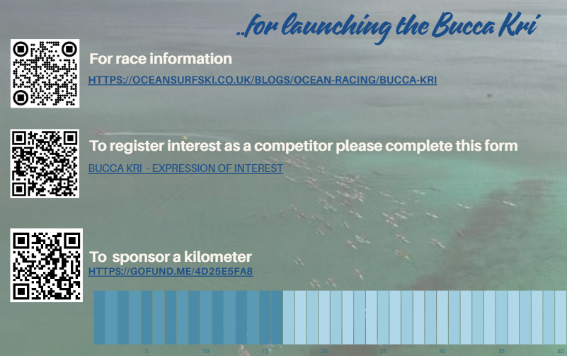 The Bucca Kri - sponsor 1km, launch the legend campaign photo, 5 of 8